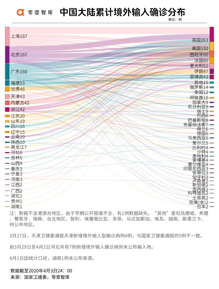 疫情是什么时候诞生的？——追溯人类历史上的大流行病起源