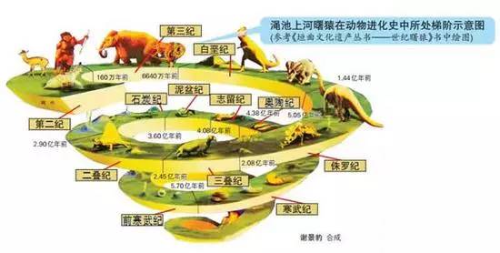 疫情是什么时候诞生的？——追溯人类历史上的大流行病起源
