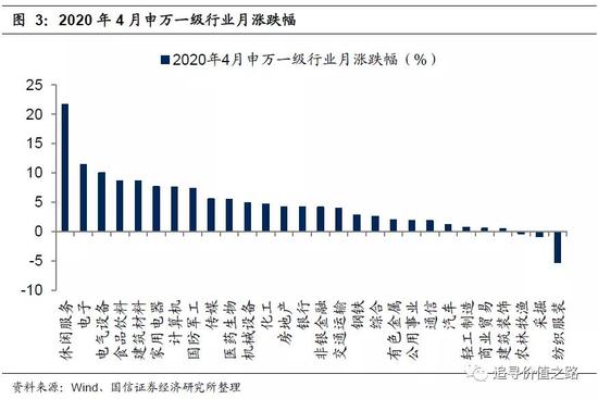 中国疫情下一个高峰期是几月份？专家预测与防控策略分析
