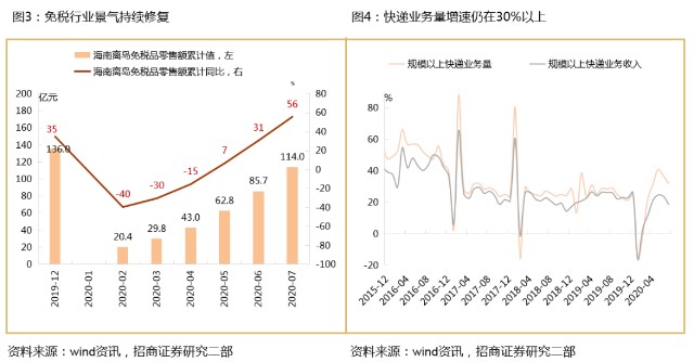 中国疫情下一个高峰期是几月份？专家预测与防控策略分析