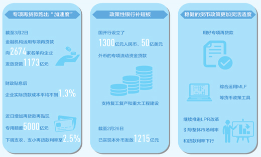 疫情三年税费减免政策，助力经济复苏与社会稳定