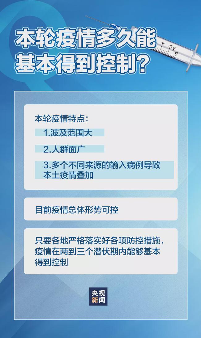 疫情开放是什么时间，回顾与展望