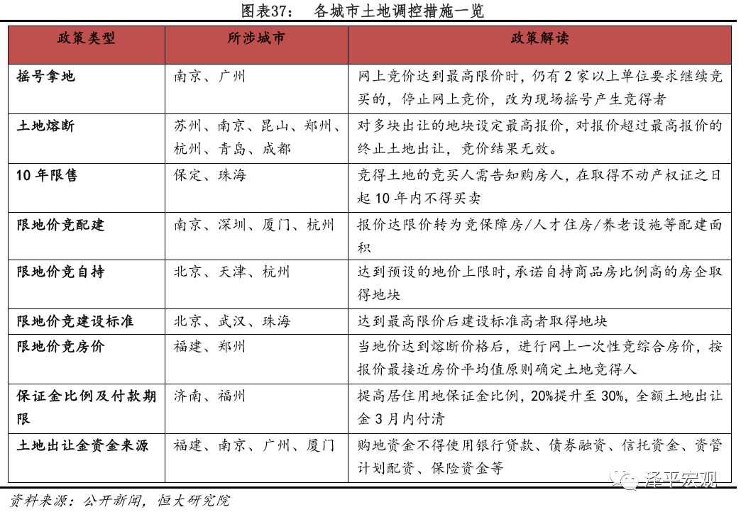 三年疫情最后一个月，回顾、反思与展望