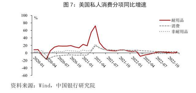 疫情管控何时放开？——从全球视角看疫情防控的未来走向