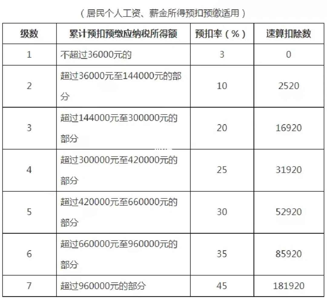 疫情期间个人所得税问题解析与应对策略