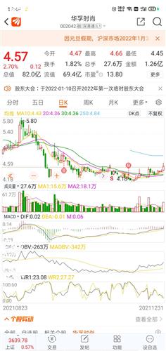 疫情何时结束？2023年几月几日，我们终于迎来了曙光