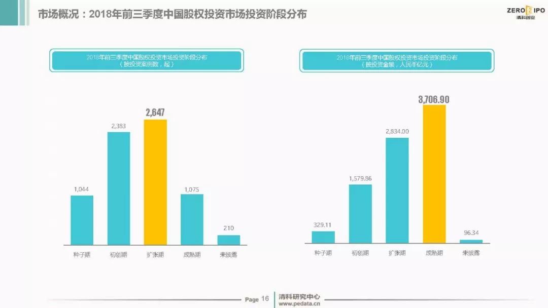 疫情三年是哪三年？回顾与展望