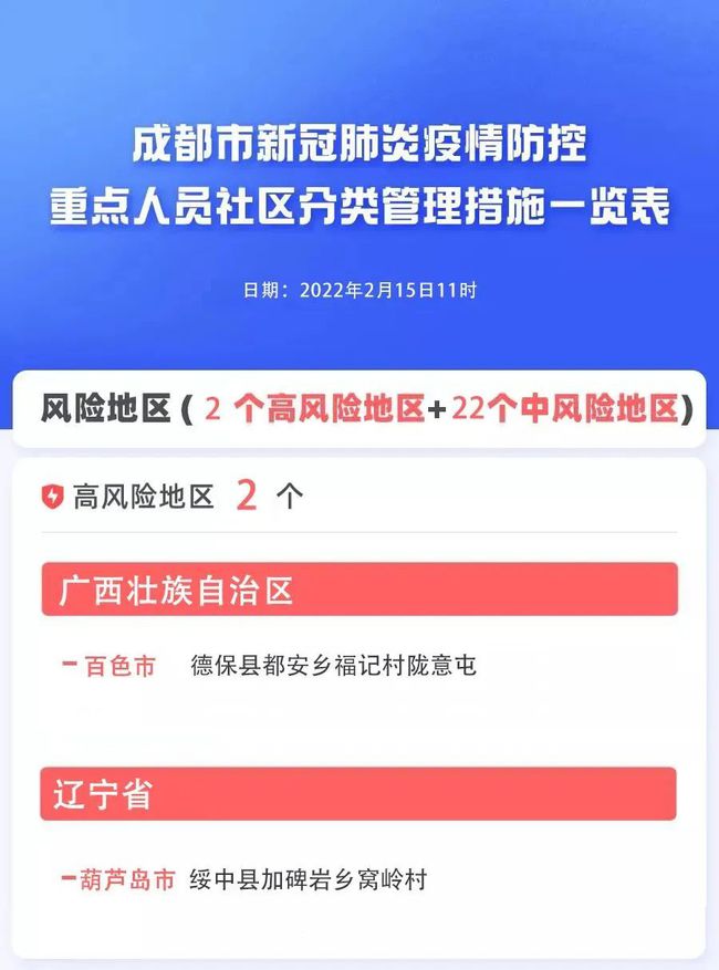 近期疫情形势分析与应对策略