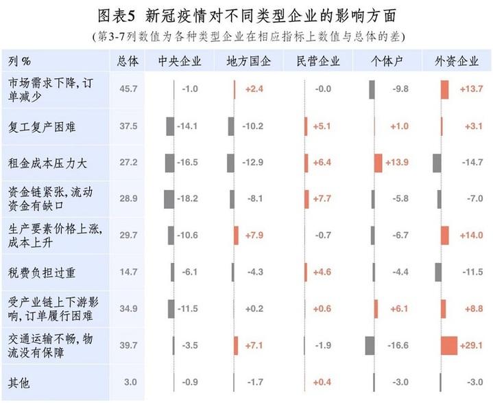 新冠肺炎疫情是什么时候开始，全球大流行的起源与影响