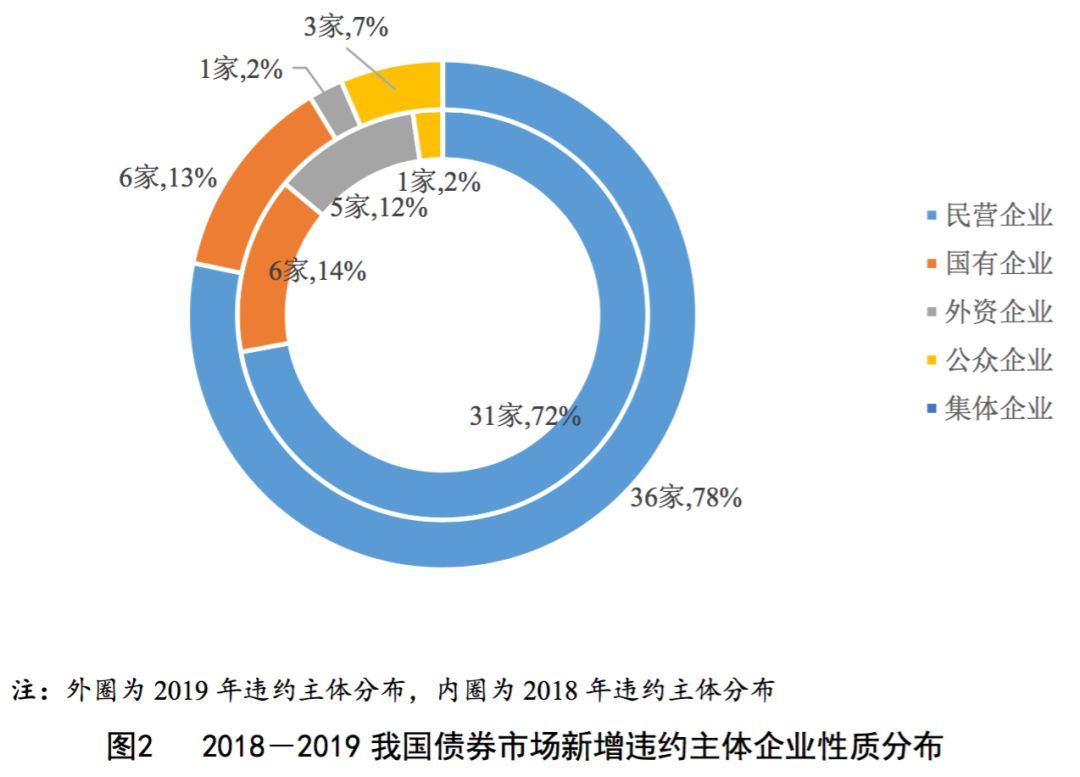 天津新冠疫情何时开始？回顾与展望