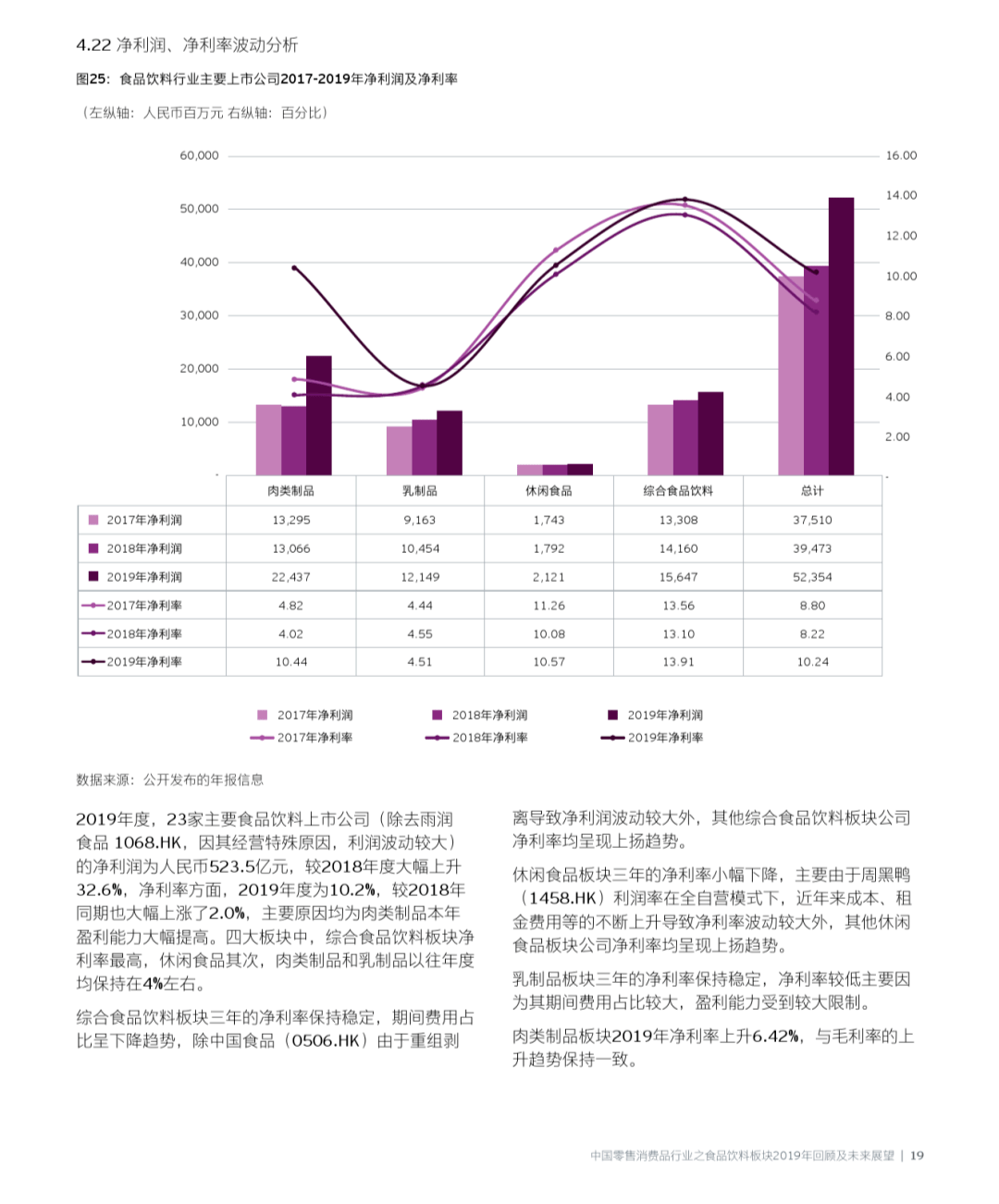 疫情几年开始的，全球大流行的起源、影响与未来展望