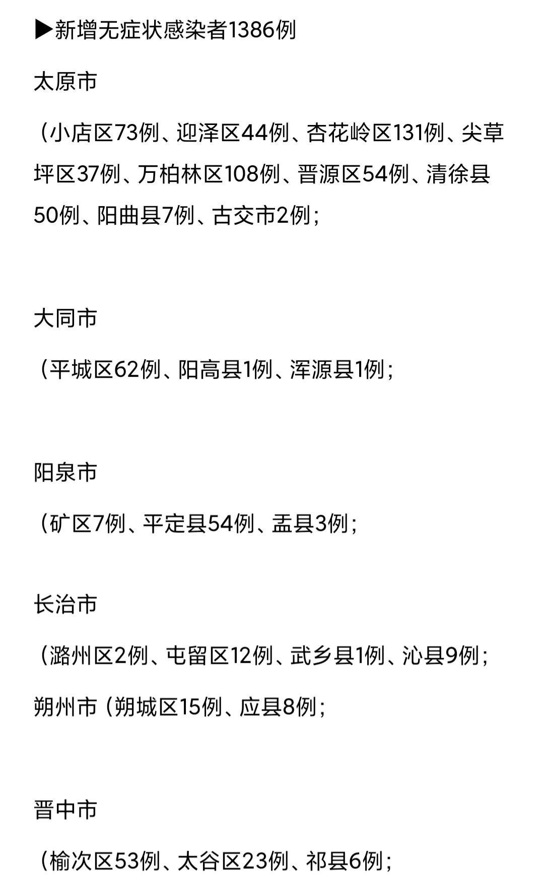 山西疫情最新数据消息，今日新增病例数及防控措施解析