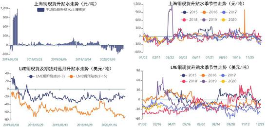 疫情风控何时结束？——从全球视角看疫情防控的未来走向