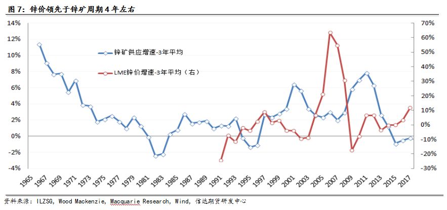 疫情风控何时结束？——从全球视角看疫情防控的未来走向
