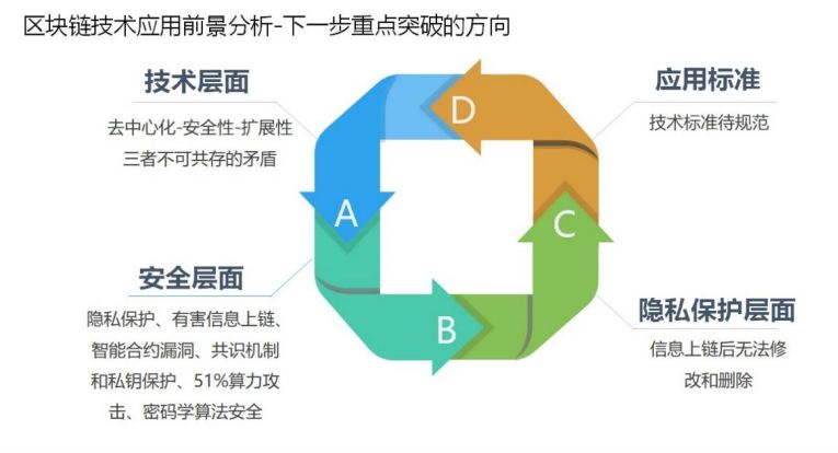 疫情风控何时结束？——从全球视角看疫情防控的未来走向