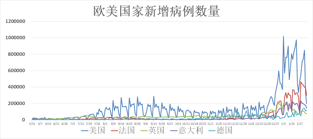 2024年12月疫情又开始了吗？全球疫情新动态与应对策略