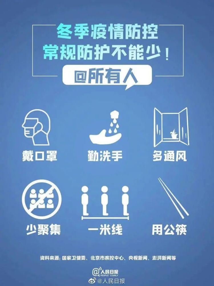 疫情啥时候能完，全球抗疫的现状与未来展望
