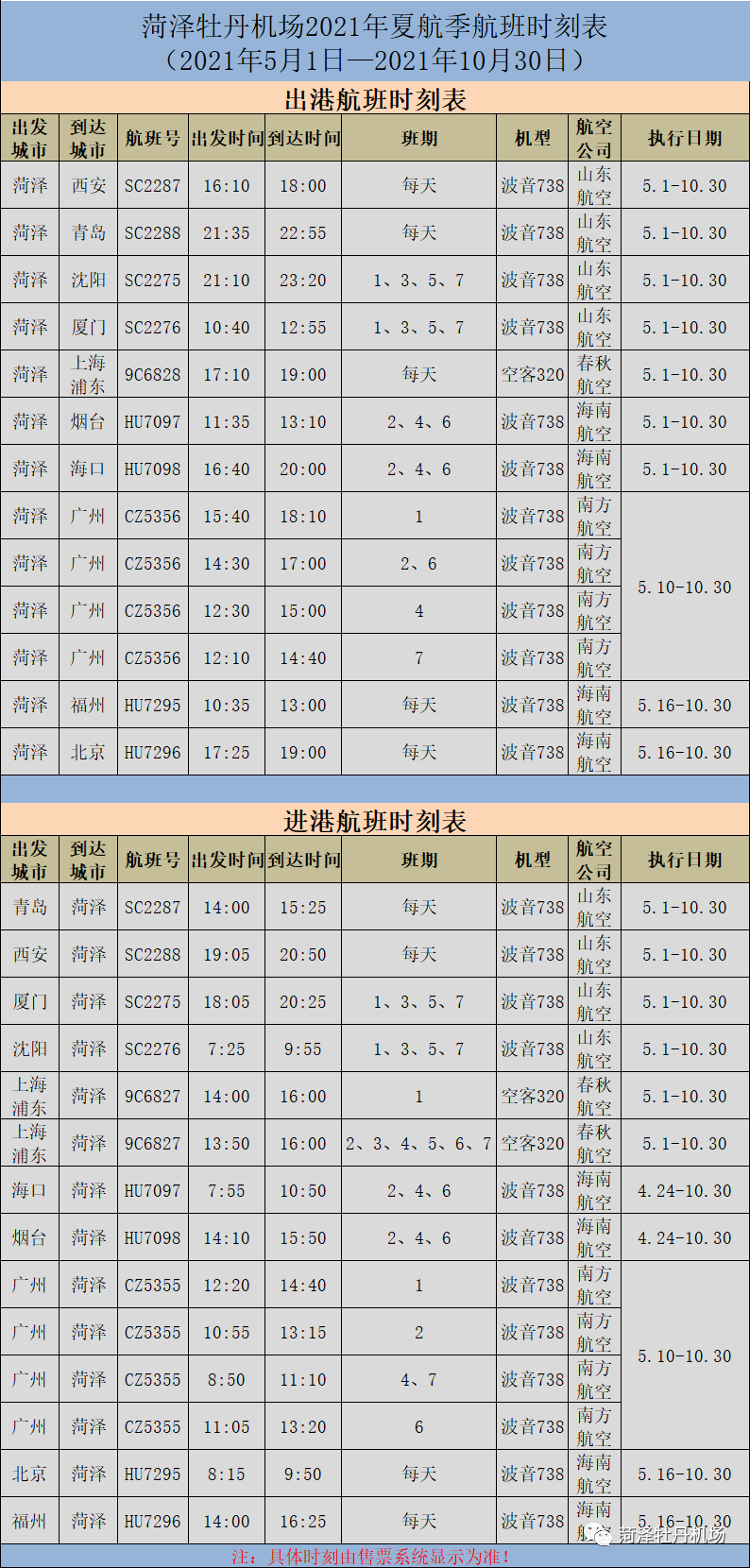 成都疫情结束时间预测，几月几日我们能迎来曙光？