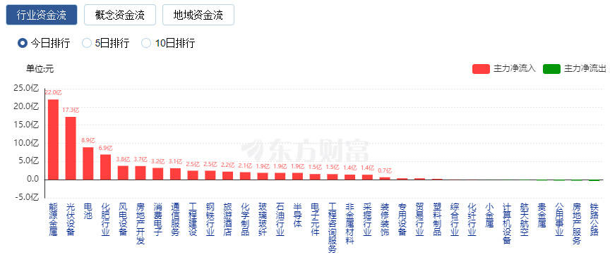 成都疫情结束时间预测，几月几日我们能迎来曙光？