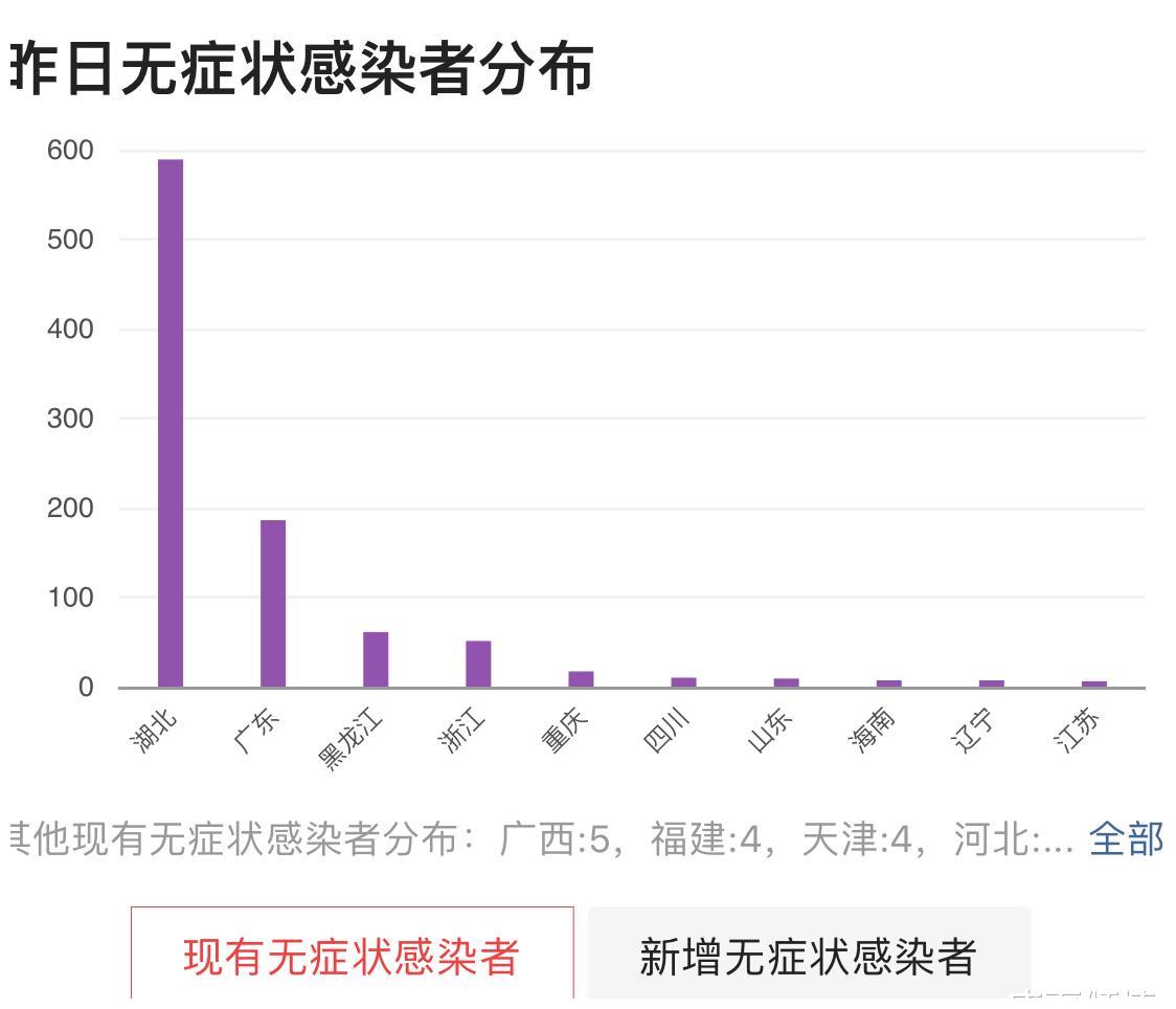 成都疫情结束时间预测，几月几日我们能迎来曙光？