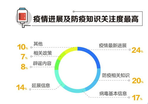 疫情结束的时间是几月几号？——从科学预测到社会影响的全方位解析