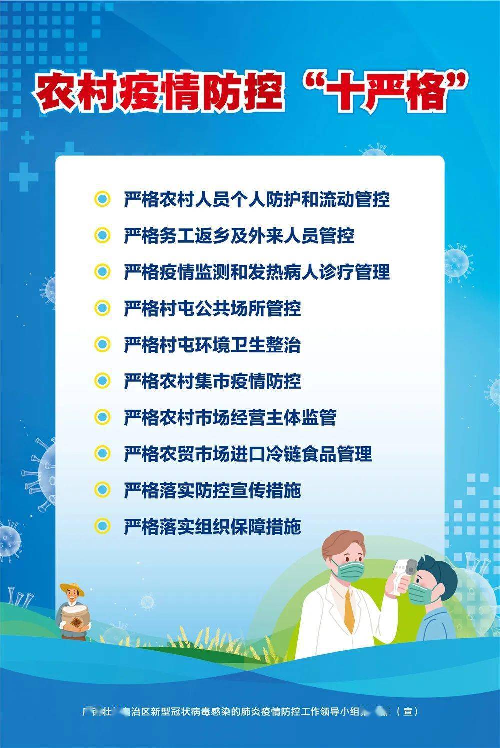 疫情开始的那一天，全球抗疫历程的起点