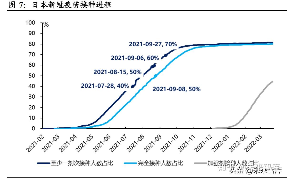 疫情启示录，2020-2021，人类文明的转折点