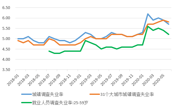 中国疫情何时开始？回顾新冠疫情的起源与初期发展