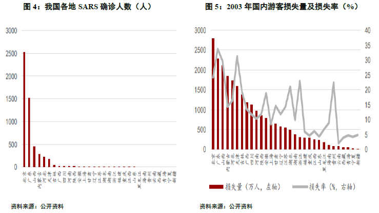 疫情何时才能停止发展，全球抗疫的现状与未来展望
