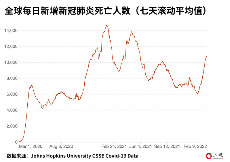 疫情爆发是在哪年？回顾全球公共卫生危机的历史与启示
