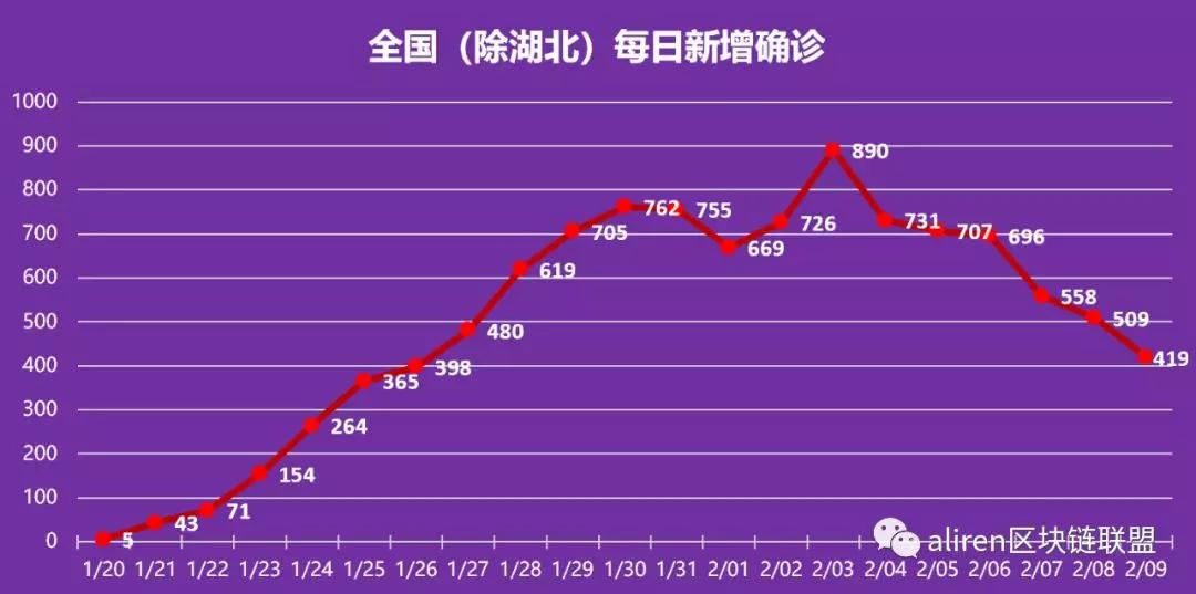疫情具体什么时候结束，科学预测与全球合作的挑战