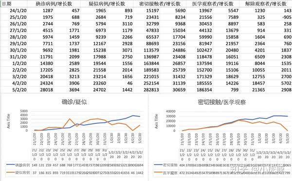 新冠疫情最新资料，全球疫情动态、防控措施与未来展望
