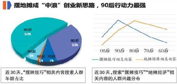 疫情之下，挣不到钱吗？——困境与机遇并存的时代思考