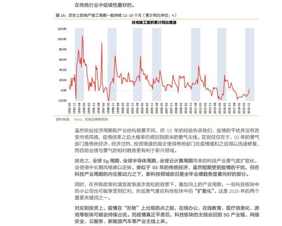疫情放开后经济更不行的原因探析