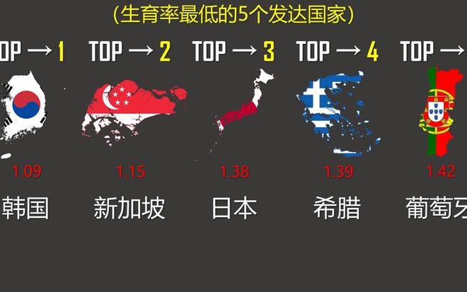 疫情之下，全球死亡人数的沉重反思