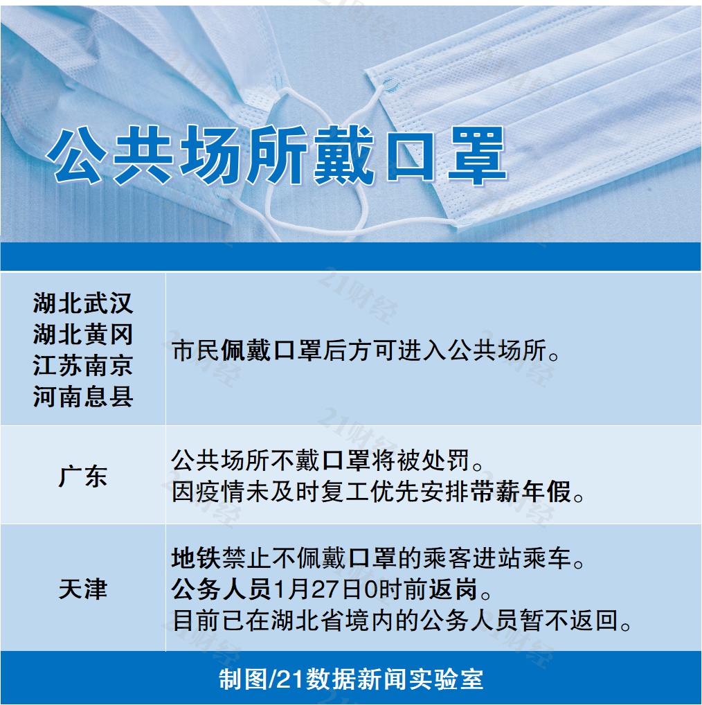 武汉疫情封城日，历史性决策背后的故事与影响