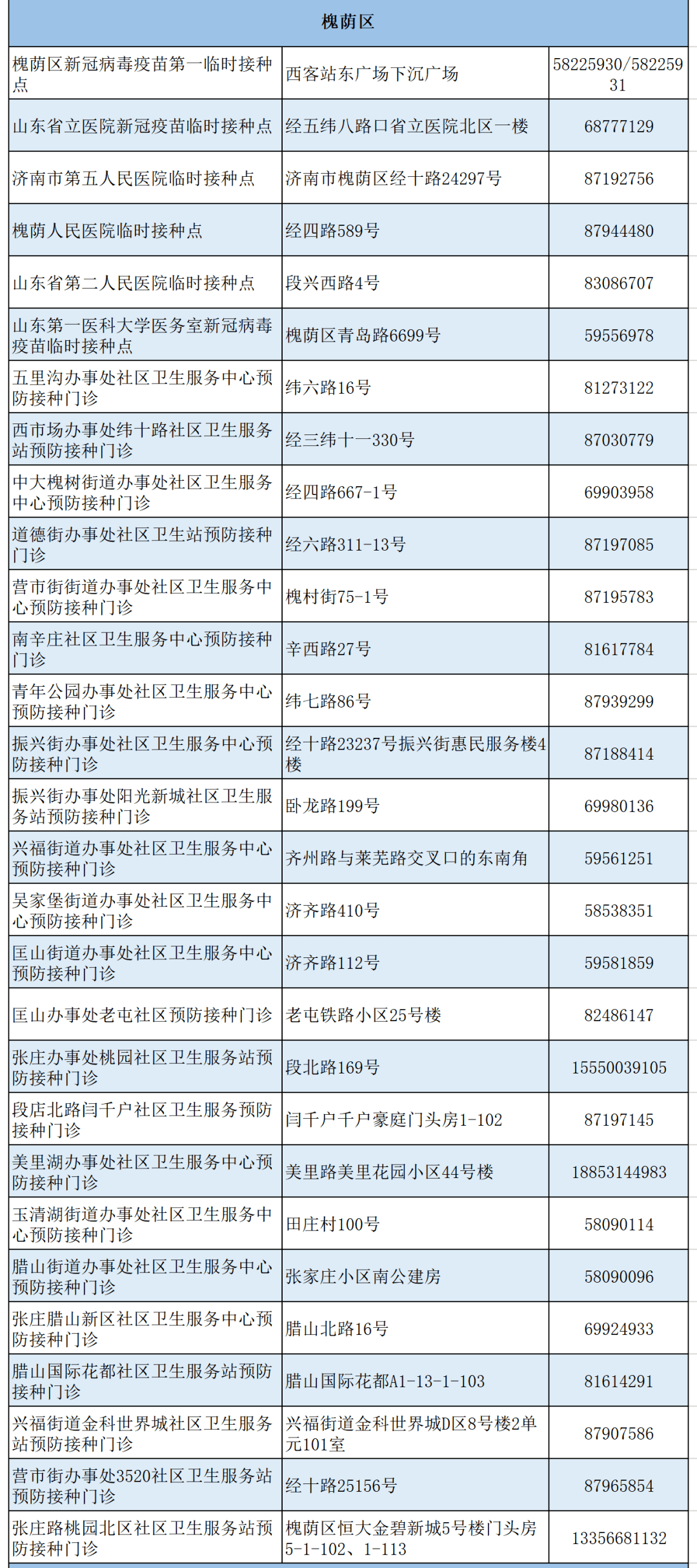 北京新冠疫情起止时间与结束时间，回顾与展望