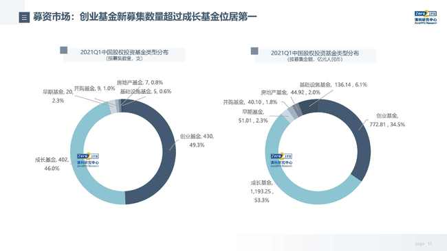 疫情何时全国封城？回顾与展望