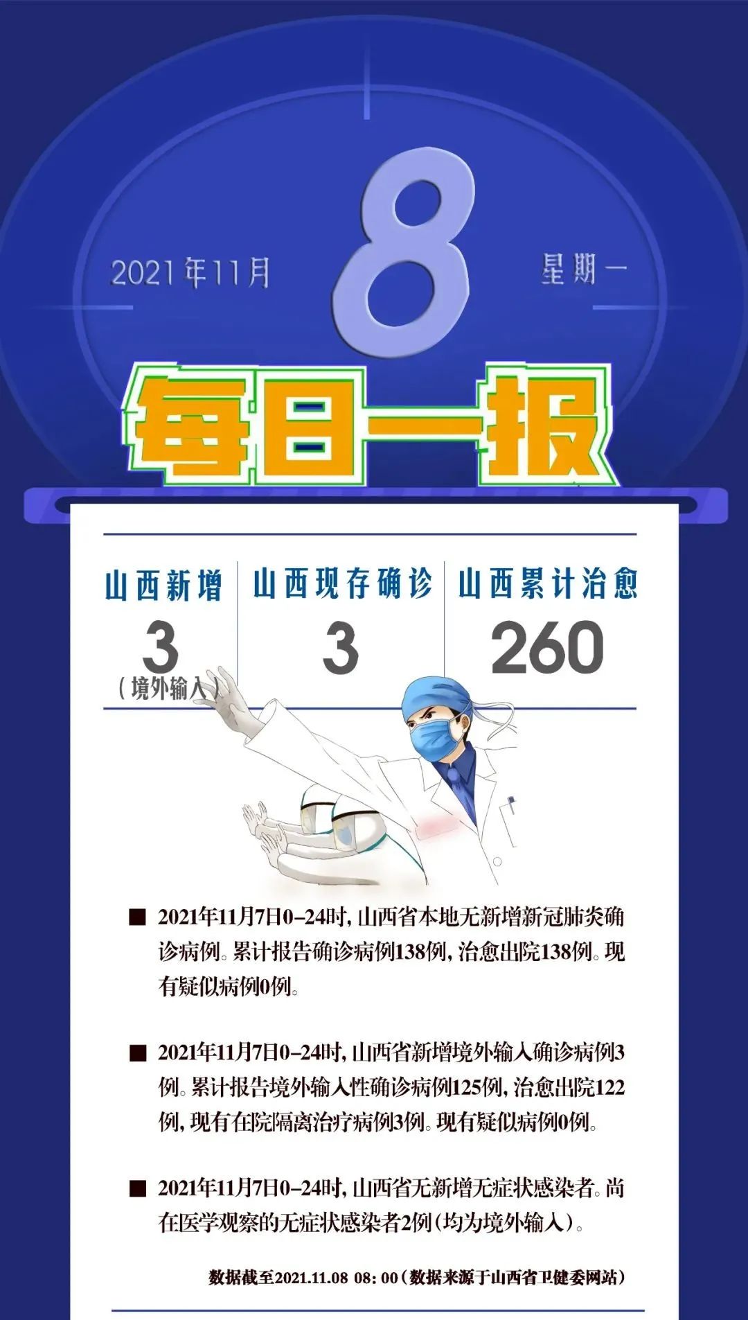 2021年山西疫情最新数据消息，防控措施与未来展望