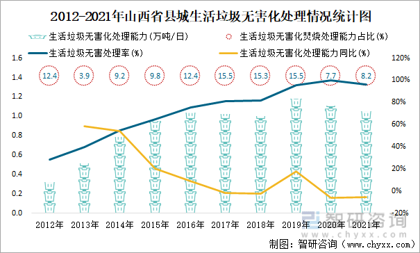 2021年山西疫情最新数据消息，防控措施与未来展望