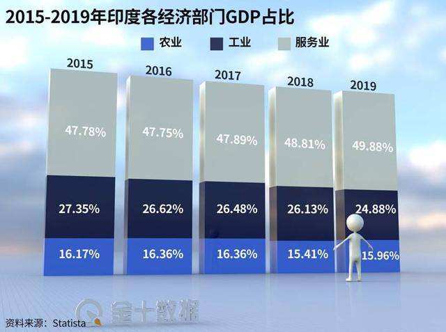 2021年北京，五场疫情阻击战背后的城市韧性密码