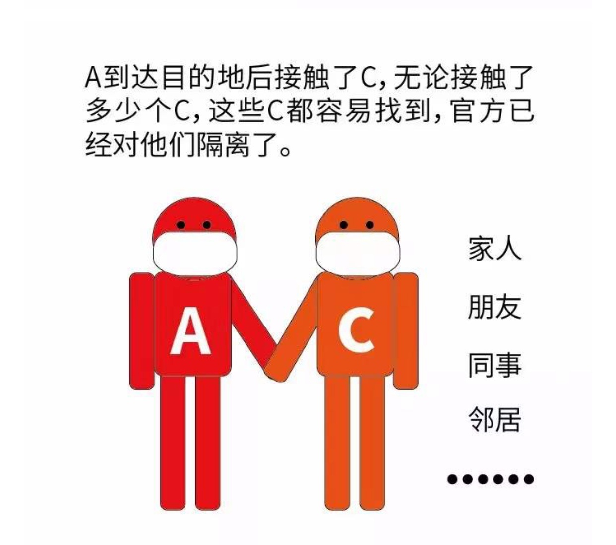 数字之外，疫情放开后，我们该如何理解生命的消逝？