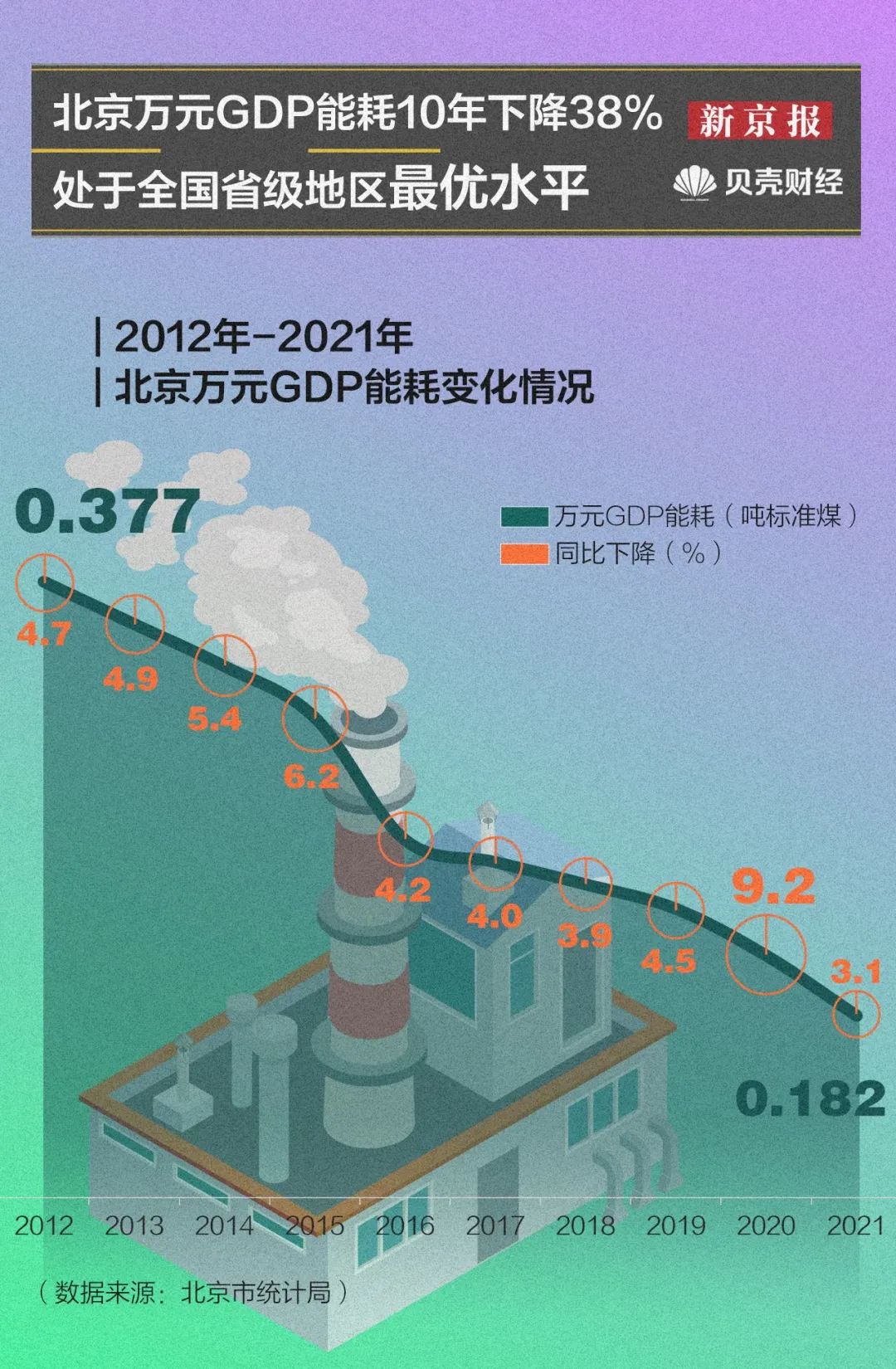 三度交锋，2021年北京与病毒的巷战实录