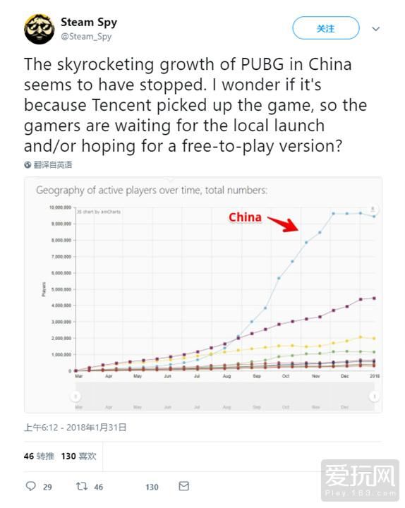 三年疫情，哪些行业在生存游戏中输得最惨？