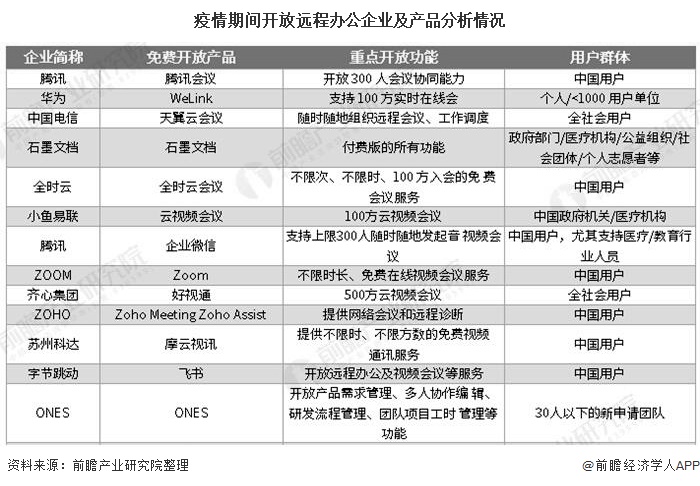 中国新冠疫情爆发时间表