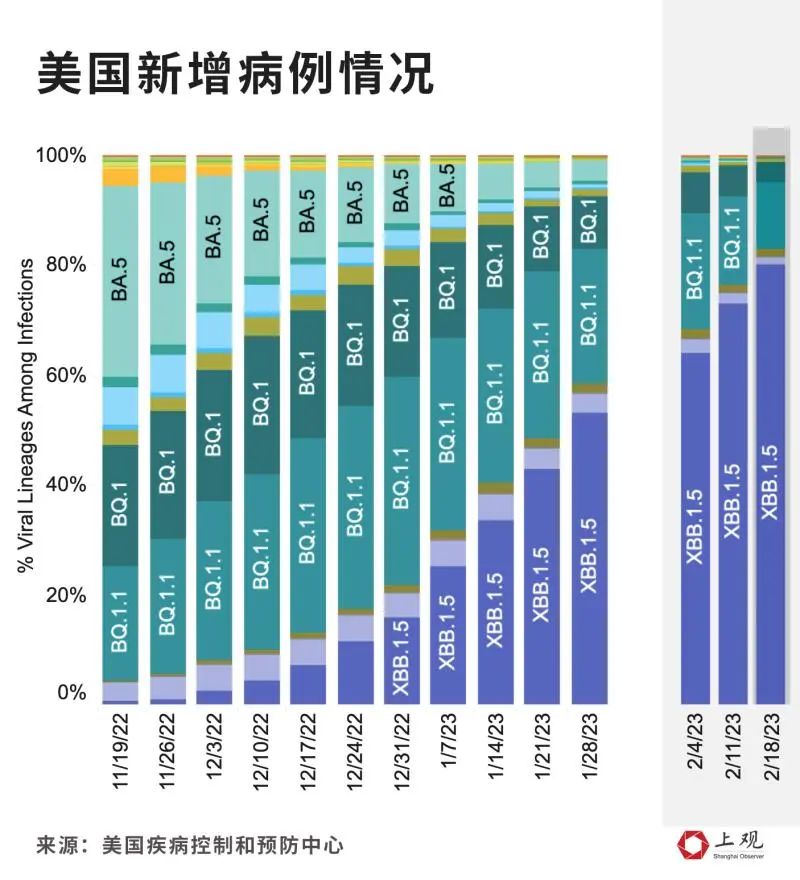 隐形刺客，揭秘近年全球疫情背后的病毒家族