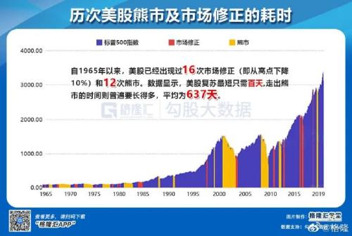 数据之眼，全球疫情实时大数据背后的隐秘叙事