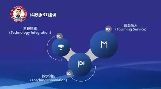 疫情哪一年出现的