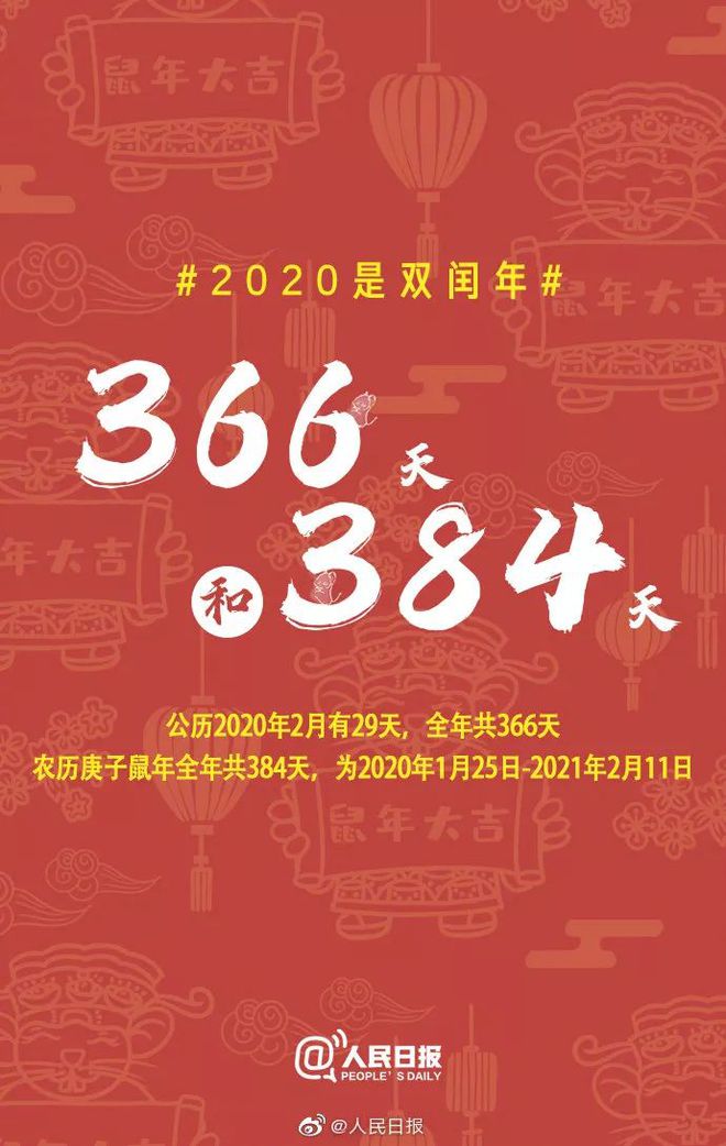 2020年1月23日，那一天，世界按下了暂停键