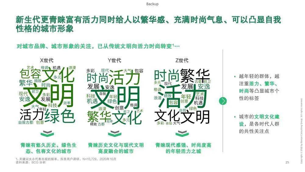 数字背后的生命，全球疫情死亡人数的统计迷思与人性反思